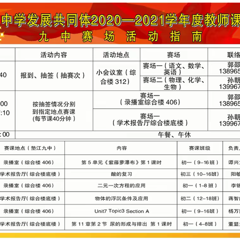 垫江中学发展共同体课堂教学改革教学技能大赛