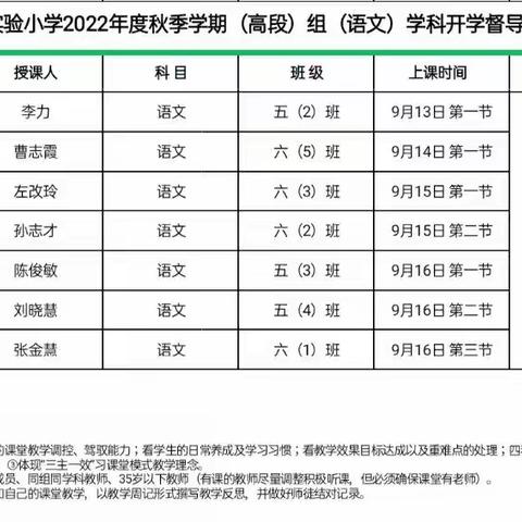 立足常态求实效    立足课堂促质量     ————高年段语文备课组推门课纪实