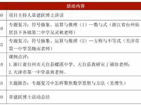 线上教研显担当  防疫教研两不误一《数与式、方程与不等式中考专题复习研讨活动》伊宁市初中数学在线教研