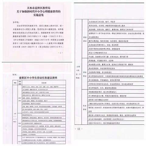 发展核心素养，提升综合能力—张白小学活动纪实