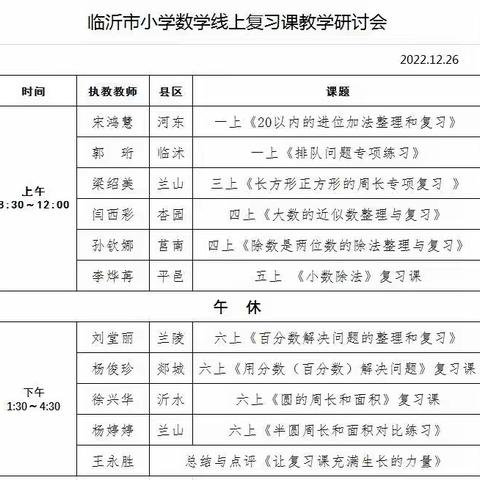 以研促教，“数”上开花—平邑街道第一中心校第六小学数学线上复习课教研活动