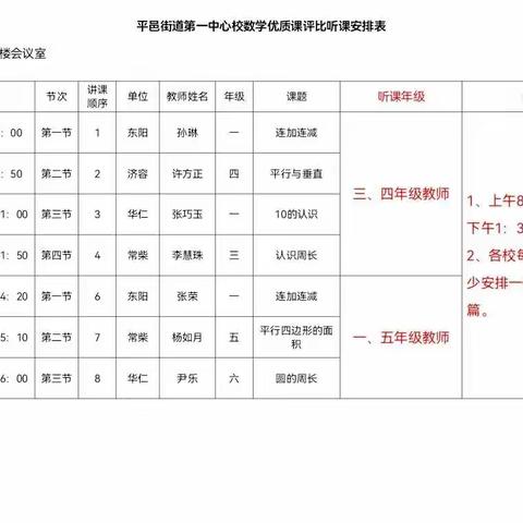 展优课风采，享数学魅力—平邑街道第一中心校青年教师生本+课堂教学评比