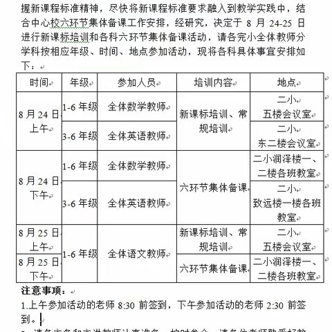 撷数学学习之重彩，绘数学集体备课之美篇——平邑街道第一中心校六年级数学集体备课