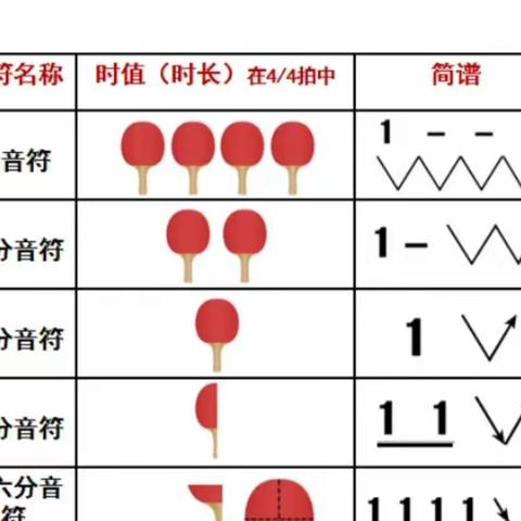 乐理500－100