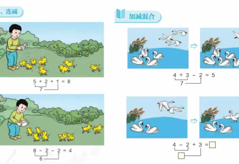 创编数学故事    加加减减我会画