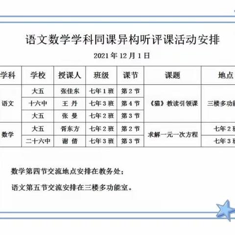 助力学科教师专业成长，市语文数学教研员入校指导