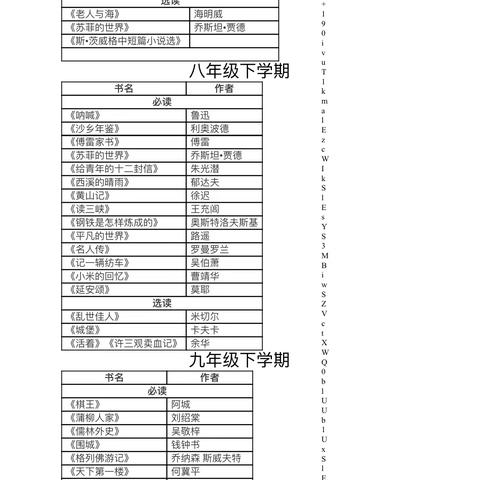 抗击“疫情”北大实验在行动                                         ——初中部