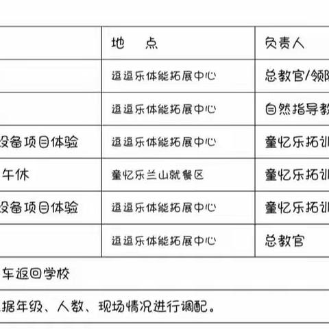 研学实践活动倡议书