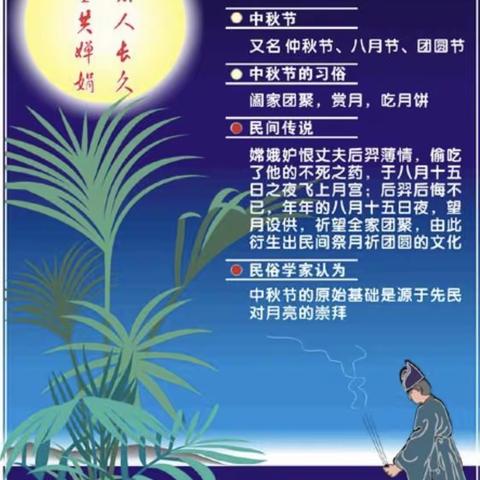 探究中华传统节日~中秋佳节