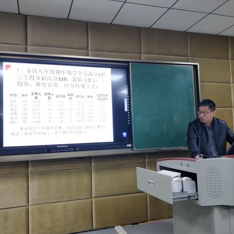 道阻且长    迎难而上   ——记汉阳区2019–2020学年度九年级上学期期中考试数学质量分析会