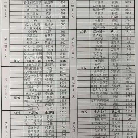 网格化管理在行动