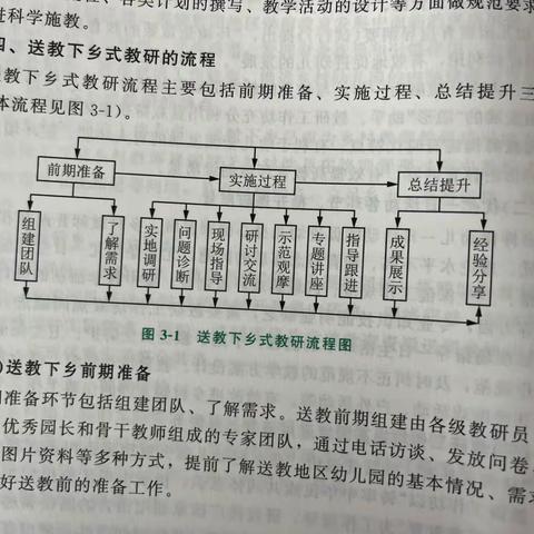 【结对帮扶】结对帮扶这样做会更有针对性