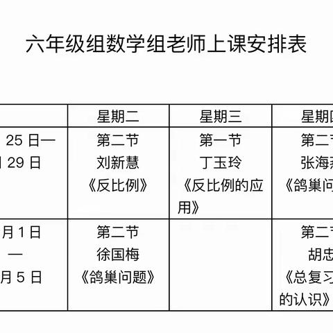 齐心协力共交流 互相学习促成长       ——青年巷小学六年级数学组听评课活动纪实