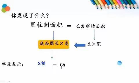 《利民路小学微能力点分享--B2》