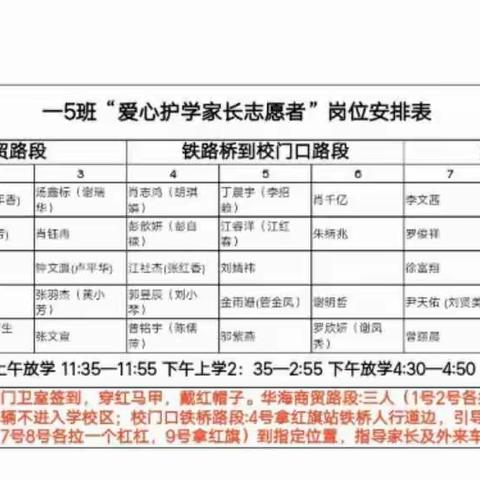 家校携手，暖心护航复学第一周――站前小学一（5）班家长志愿者护学小记