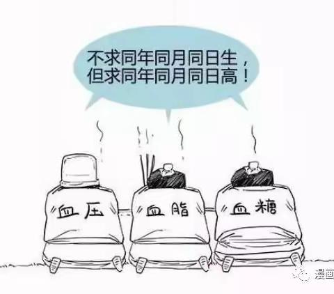 啥是脑卒中，你明白了吗？