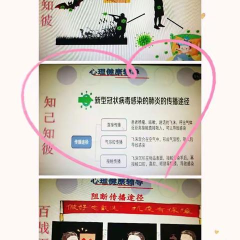 我做抗“疫”小战士——六（7）班全体同学同呼吸  共命运  共抗疫情！