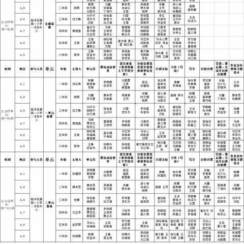 共教研，促成长——临沭县第四教学联盟语文五年级组备课活动