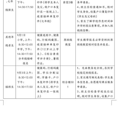 嘉禾县文家学校2021年秋季开学指南