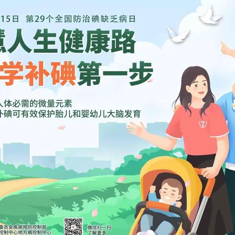 相桥张八小学                    这“碘”知识很重要｜防治碘缺乏病日