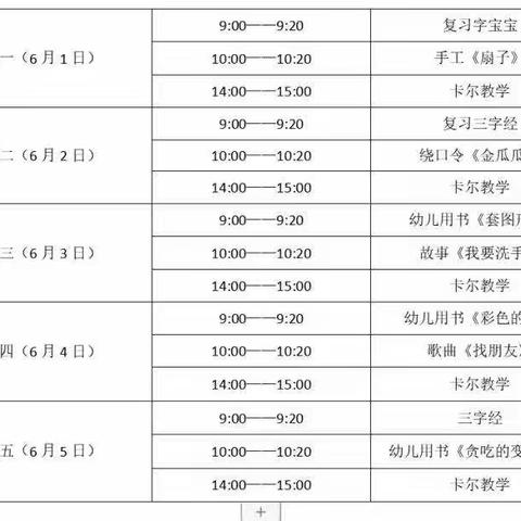 石家庄幼儿园“停课不停学”小班在行动✊第十七期微课堂开始啦！