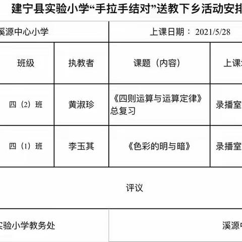 聚焦课堂，向美生长｜2021年春季建宁县实验小学开展送教下乡活动