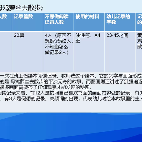 绘本阅读记录的研究分析