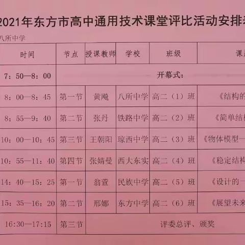 东方市铁路中学技术教研组参加市2021年通用技术课堂评比简讯