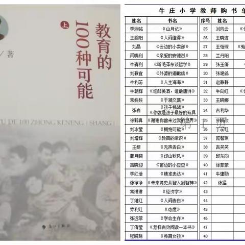 断•舍•离【偃师市邙岭镇牛庄小学“你阅读•我买单”教师读书活动】