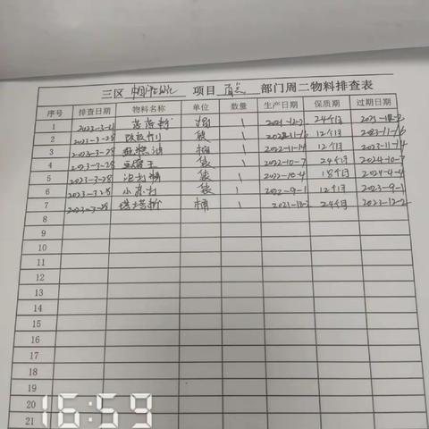 船级社周二物料排查反馈