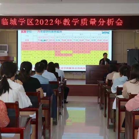 砥砺同心，提质增效——临城学区召开2022年教学质量分析会