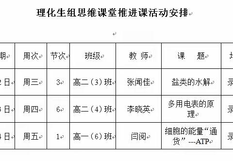 科技助力教学，创新促进成长——记西安市第四十四中学理化生教研组青年教师思维课堂推进课活动