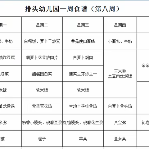 排头幼儿园第八周食谱