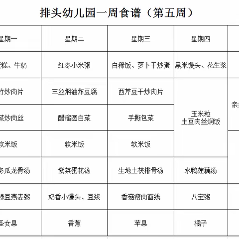 排头幼儿园第五周食谱