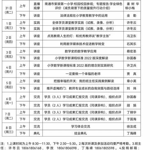 素养在云端，线上也精彩——“国培计划（2021）”——河南省小学数学市级骨干教师能力提升培训