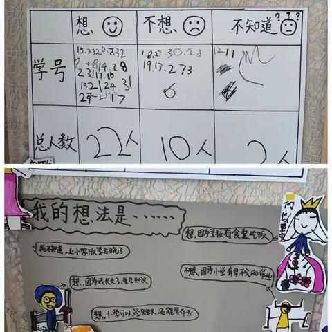 幼小衔接，我们在行动——豫章师范学院附属悦美幼儿园大三班幼小衔接篇（一）