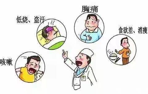 肺结核的预防和措施