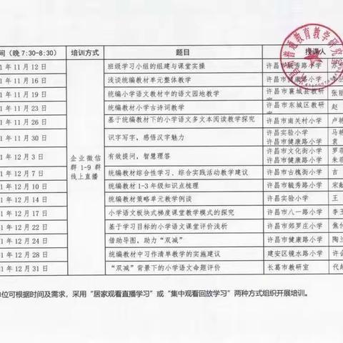 许昌教研网络培训——寒冬里的暖阳      教学路的成长