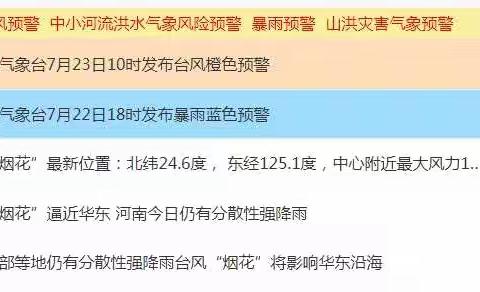 【安全教育】注意！注意！14级强台风“烟花”正逼近我国！这些事抓紧做好！