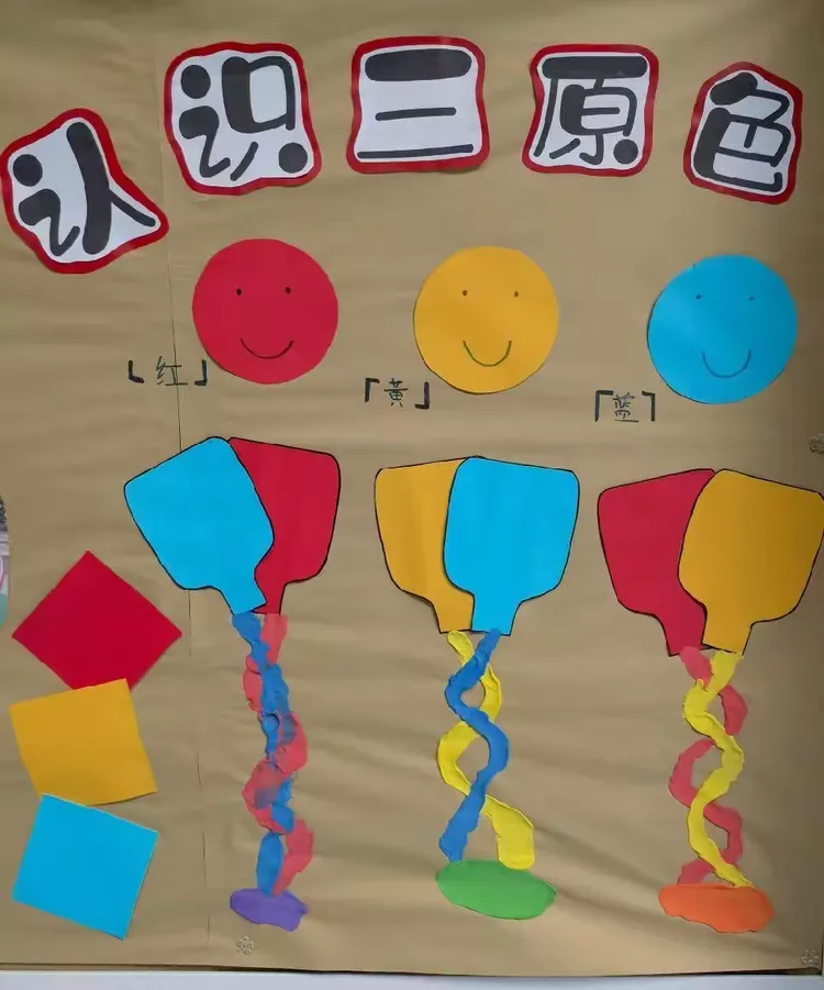 —八步区城东幼儿园小十班班本课程