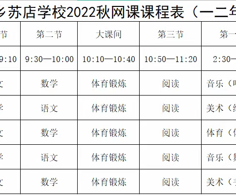 停课不停学 “疫”路不停歇——昝岗苏店学校线上教学及要求