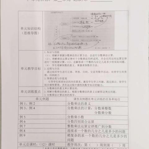 六年级数学集备记录