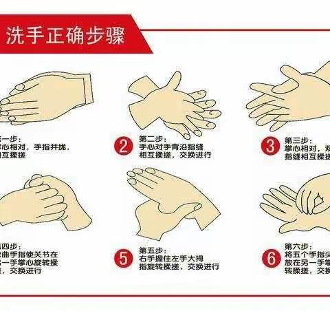 右玉县民福幼儿园   幼儿预防新型肺炎指南