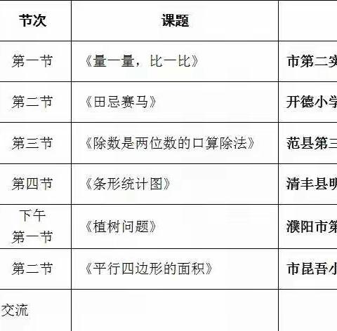 “双减”减“负”不减“质”—濮阳市第二实验小学“适度教育大课堂”观摩研讨活动