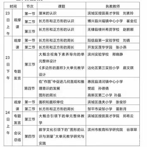 数学文化绽新颜  核心素养促成长——杨柳雪镇中心学校数学组参与“图形的认识与测量”大单元教学研讨会