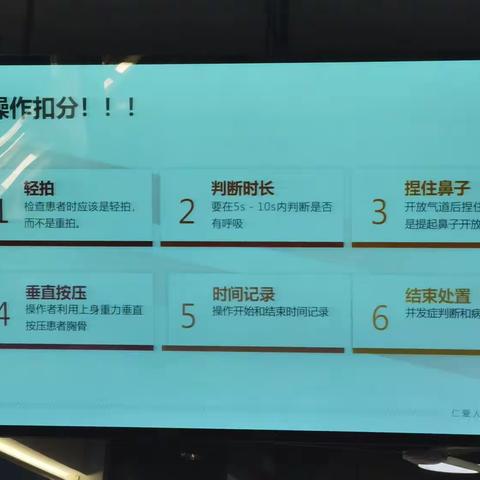 2023、4、16高级保育师培训