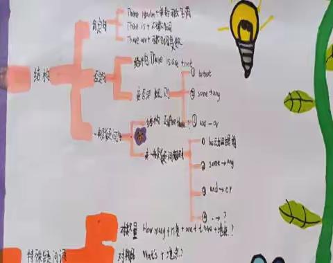 你我同行战疫情，携手共进学不停——江庄镇高村小学五年级英语线上教学活动