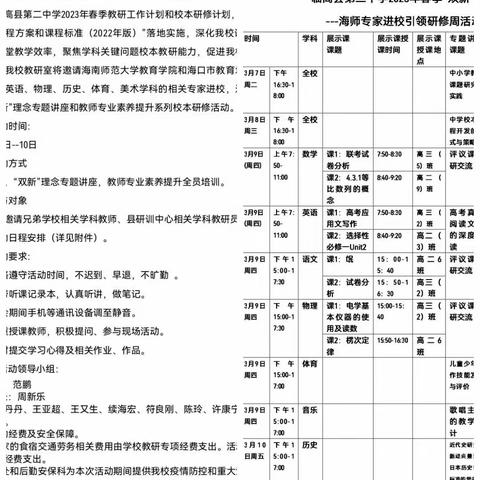 专家引领，携手同行—临高县第二中学2023春季“双新”主题校本研修（体育组）