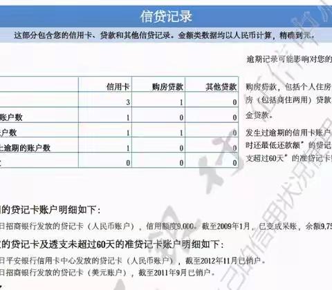 如何打造一个满分的征信？