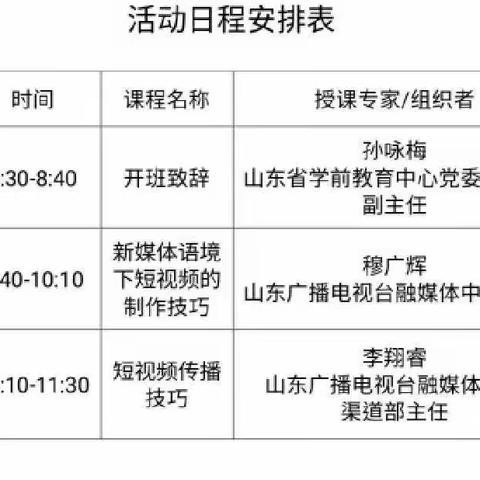 『线上学习促成长』——西关小学附设幼儿园教师融媒体技术探索与应用研讨